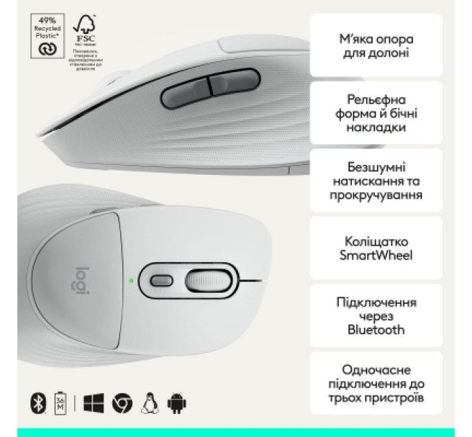 Logitech Мишка Logitech Signature Comfort Plus M850L Wireless/USB-C Off-White (910-007716)