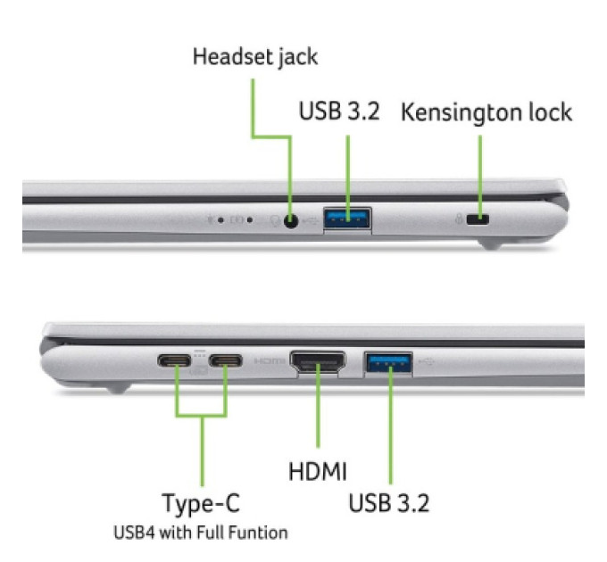 Acer Ноутбук Acer Aspire Go 15 AG15-72P-56WZ (NX.JSVEU.011)