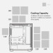 Cougar Корпус для ПК Cougar MX160 RGB White