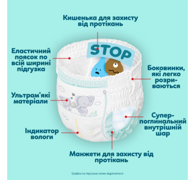 Pampers Підгузки Pampers Premium Care Pants Розмір 3 (6-11 кг) 152 шт (8006530315869)