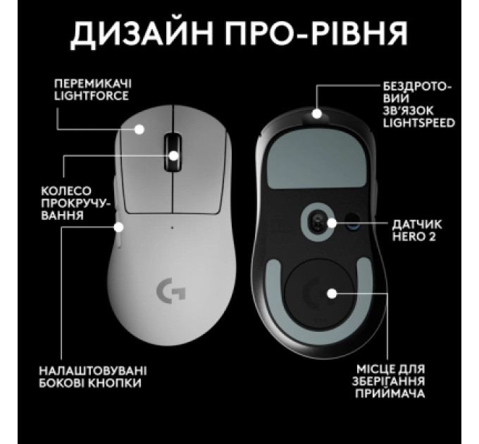 Logitech Мишка Logitech G Pro X Superlight 2 Dex Wireless White (910-007365)