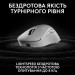 Logitech Мишка Logitech G Pro X Superlight 2 Dex Wireless White (910-007365)