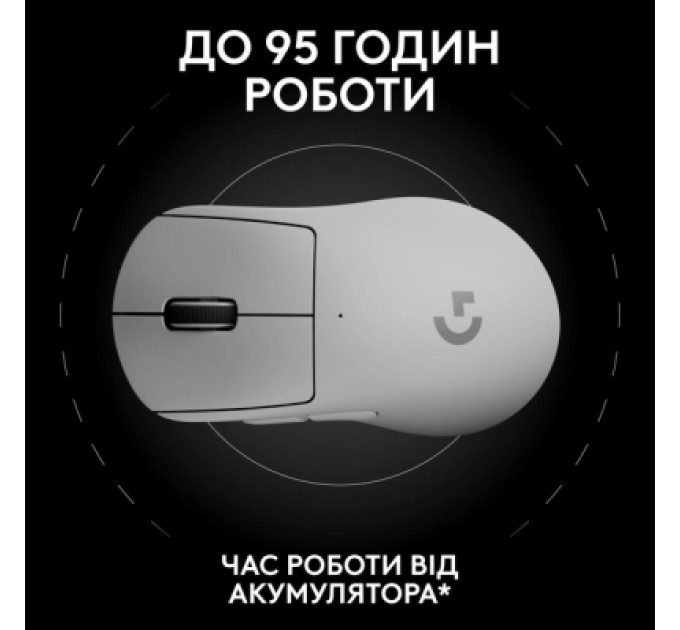 Logitech Мишка Logitech G Pro X Superlight 2 Dex Wireless White (910-007365)