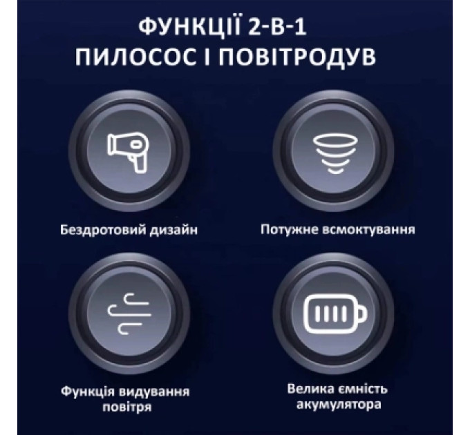 Aspiring Пилосос Aspiring Aspiring Gale 4 Blow air Wireless and Cord 17000 Pa (GL16P12K)