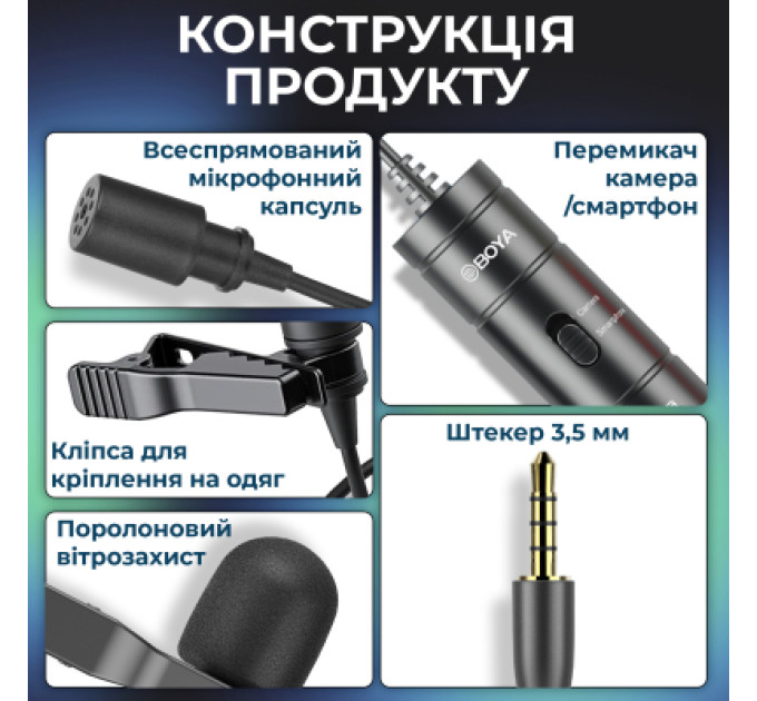 Boya Мікрофон Boya BY-M1S Black (BY-M1S)