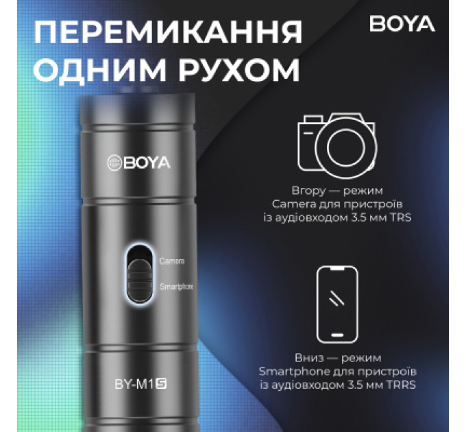 Boya Мікрофон Boya BY-M1S Black (BY-M1S)