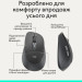 Logitech Мишка Logitech Signature Comfort Plus M850L Wireless/USB-C Graphite (910-007715)