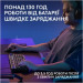 Logitech Мишка Logitech G305 X Superlight Wireless Black (910-007739)