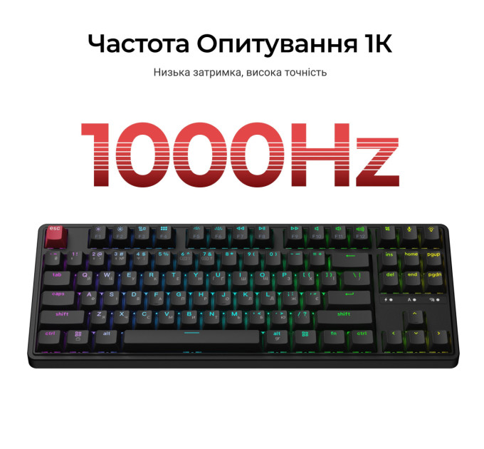 Keychron Клавіатура бездротова Keychron C3 Max Super Red Switch Black RGB (C3M-H1-UA)