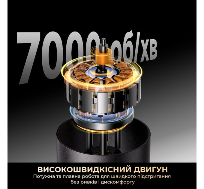 Тример Dreame T3 (AG01B)