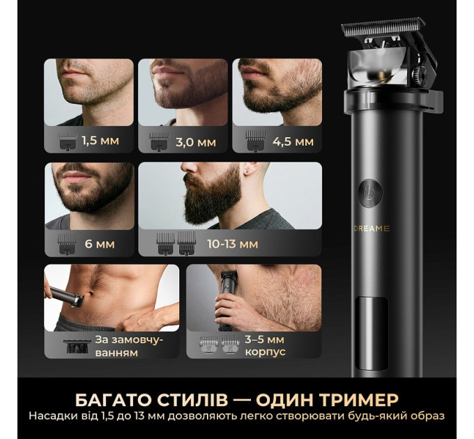 Тример Dreame T3 (AG01B)