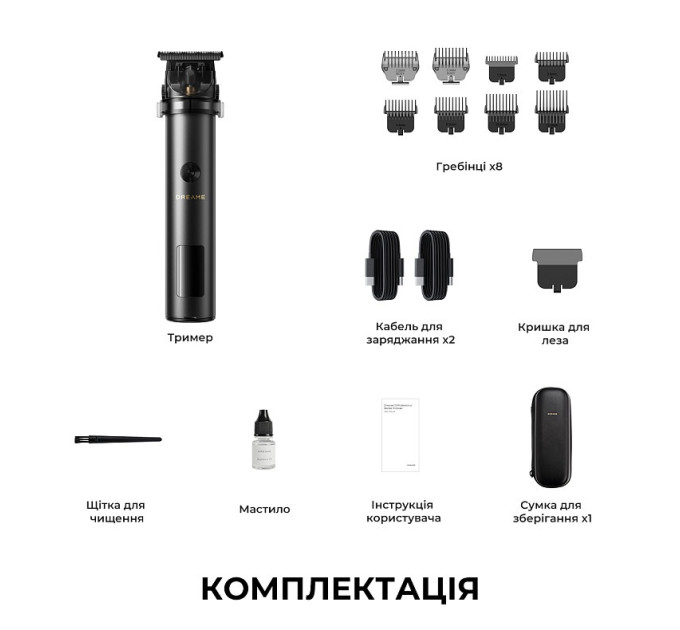 Тример Dreame T3 (AG01B)