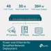 TP-Link Комутатор мережевий TP-Link TL-SG3452P