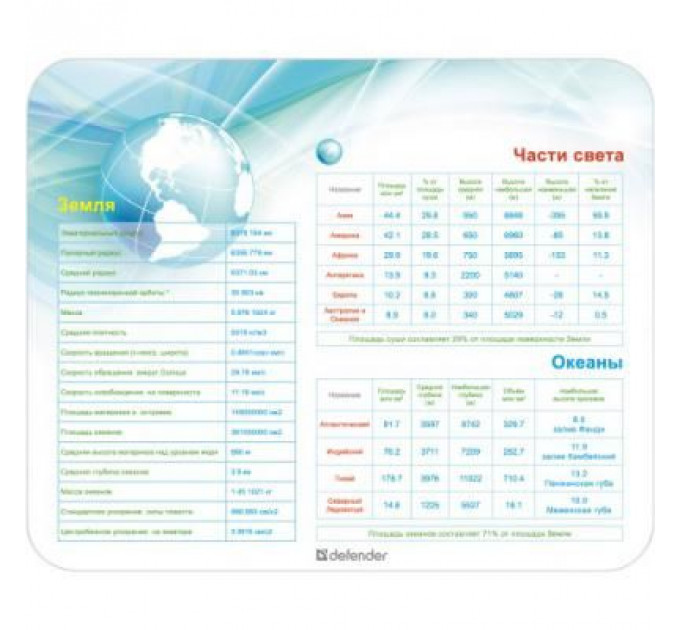 Килимок для мишки Defender School (50305)