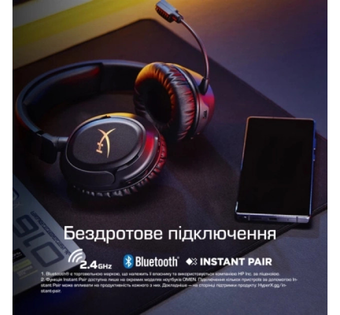 HyperX Навушники HyperX Cloud Flight 2 Wireless White (B5VC5AA)