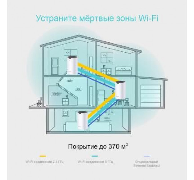 Точка доступу Wi-Fi TP-Link DECO S4 3 pcs AC1200, 2xGE LAN/WAN, MESH (DECO-S4-3-PACK)