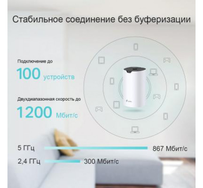 Точка доступу Wi-Fi TP-Link DECO S4 3 pcs AC1200, 2xGE LAN/WAN, MESH (DECO-S4-3-PACK)