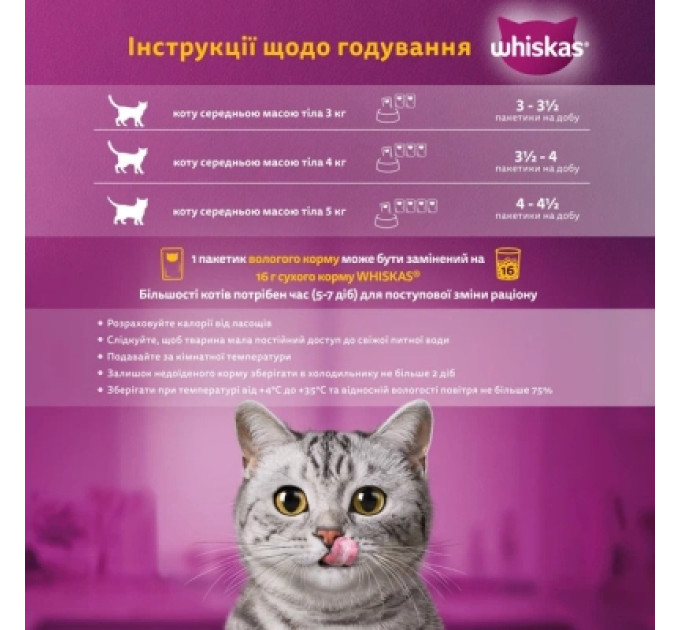 Whiskas Вологий корм для кішок Whiskas тунець, лосось в желе 4х85 г (8410136025433)