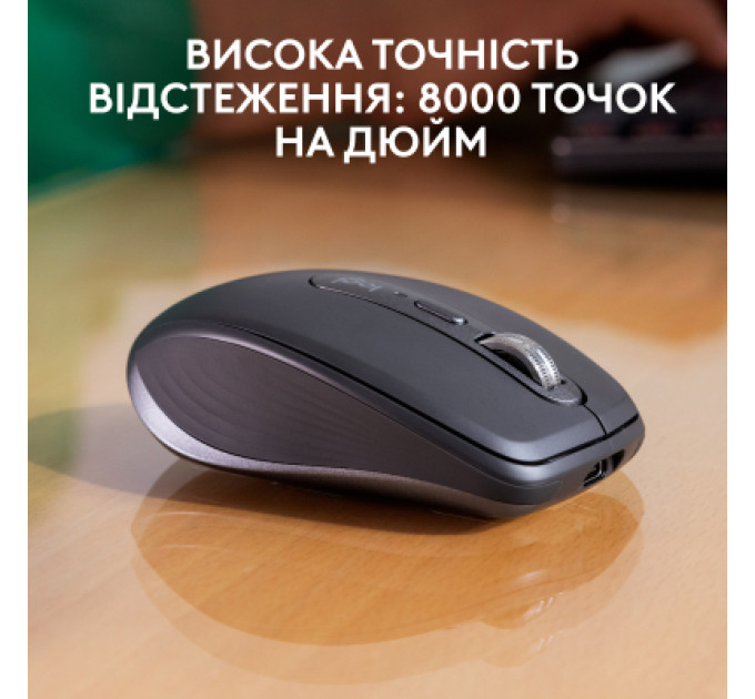 Logitech Мишка Logitech MX Anywhere 3S for Business Wireless/Bluetooth + Mouse Pad Studio Series Graphite (MX910-006958)