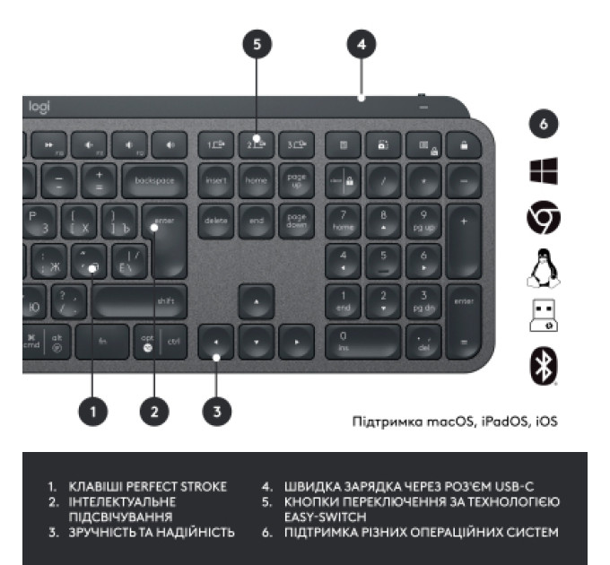 Logitech Комплект Logitech MX Keys for Business UA Graphite + Desk Mat Studio Series Mid Grey (MX920-010933)