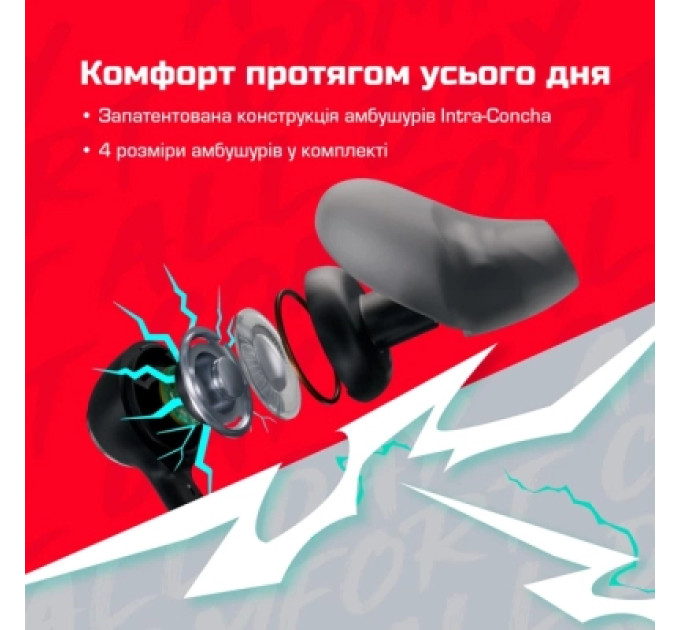 HyperX Навушники HyperX Cloud Earbuds III S Wired Red (BN7S2AA)