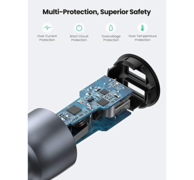 Ugreen Зарядний пристрій Ugreen CD213 36W 2xUSB QC 3.0 3A Car Charger (Dark Blue) (10144)