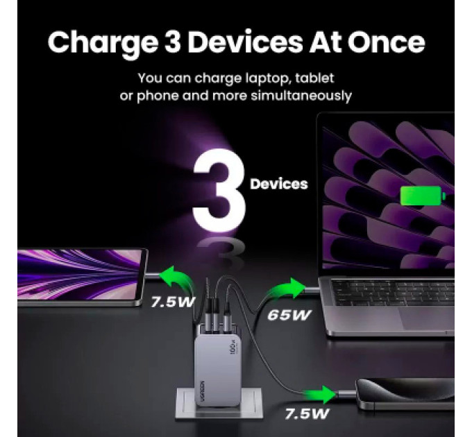 Ugreen Зарядний пристрій Ugreen 3xUSB 100W (2xUSB-C+USB-A) Gan Nexode Pro X757 (25874)