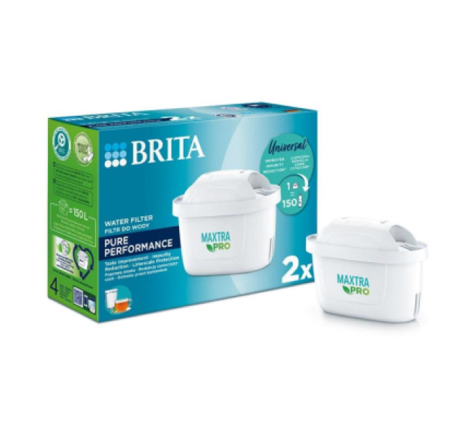 Brita Картридж для фільтра глечика Brita MXPro 2шт (1051753)