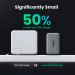Ugreen Зарядний пристрій Ugreen 3xUSB 65W GaN (2хUSB-C+USB-A) CD244 Grey (10335)