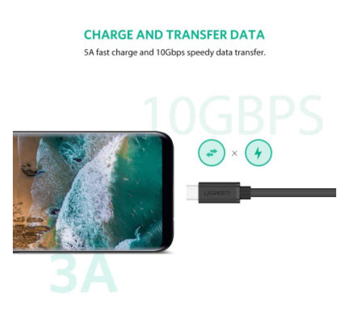 Ugreen Дата кабель USB-C to USB-C 1.0m USB 3.1Gen2 100W US353 Black Ugreen (10387)