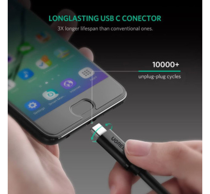 Ugreen Дата кабель USB-C to USB-C 1.0m USB 3.1Gen2 100W US353 Black Ugreen (10387)