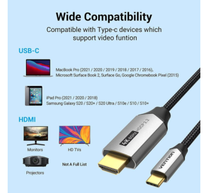 Vention Кабель мультимедійний USB-C to HDMI M 2.0m V2.0 4K 60Hz black VENTION (CRBBH)