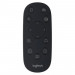 Веб-камера Logitech PTZ Pro 2 (960-001186)