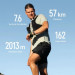 Amazfit Смарт-годинник Amazfit Cheetah 2 Ultra Титан Titanium W2441GL1N (1199293)