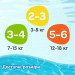 Huggies Підгузки Huggies Little Swimmer 5-6 (12-18 кг) 11 шт (5029053538426)