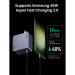 Ugreen Зарядний пристрій Ugreen 4xUSB 160W (3xUSB-C + USB-A) Gan Nexode Pro X763 (25877)