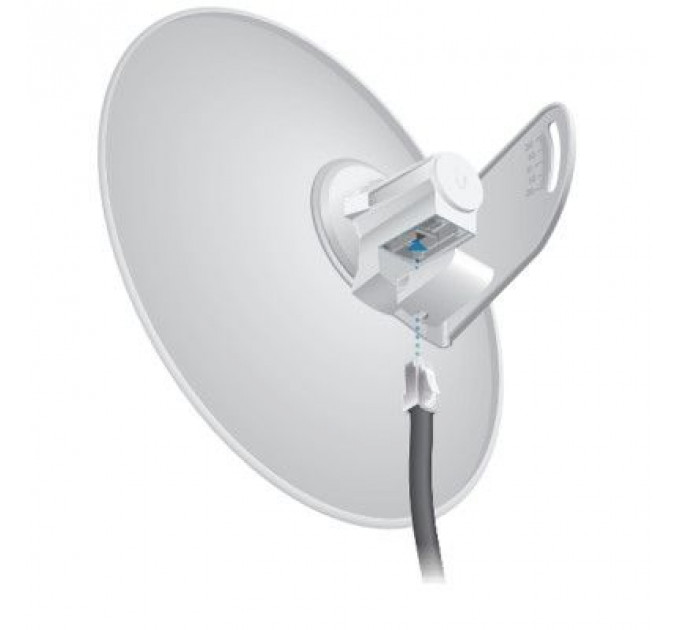 Точка доступу Wi-Fi Ubiquiti PBE-M5-300