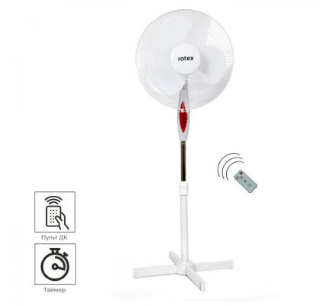 Rotex Вентилятор Rotex RAF55-E