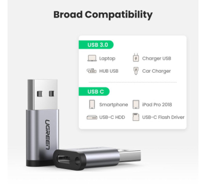 Ugreen Перехідник USB 3.0 AM to USB-C F gray Ugreen (50533)