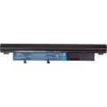 PowerPlant Акумулятор до ноутбука ACER Aspire 3410G (AS09D70) 11.1V 6600mA PowerPlant (NB410385)