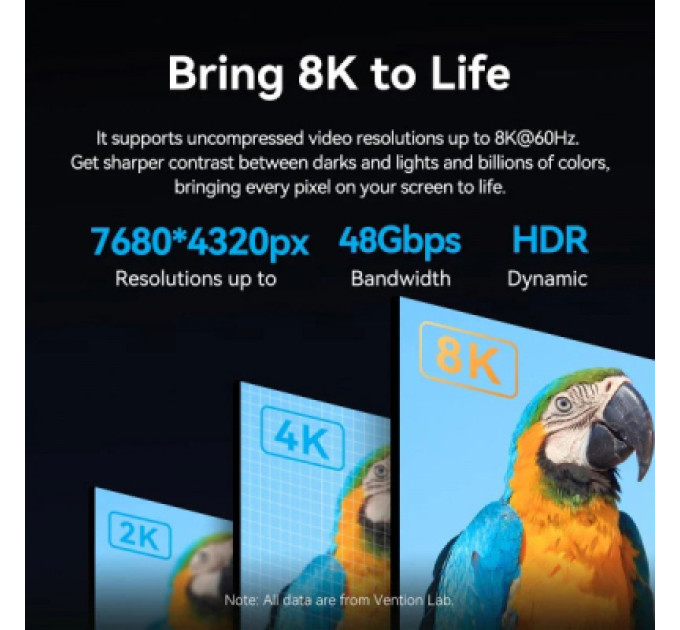 Vention Кабель мультимедійний HDMI M to HDMI micro M 1.0m V2.0 8K 60Hz green VENTION (AGKGF)