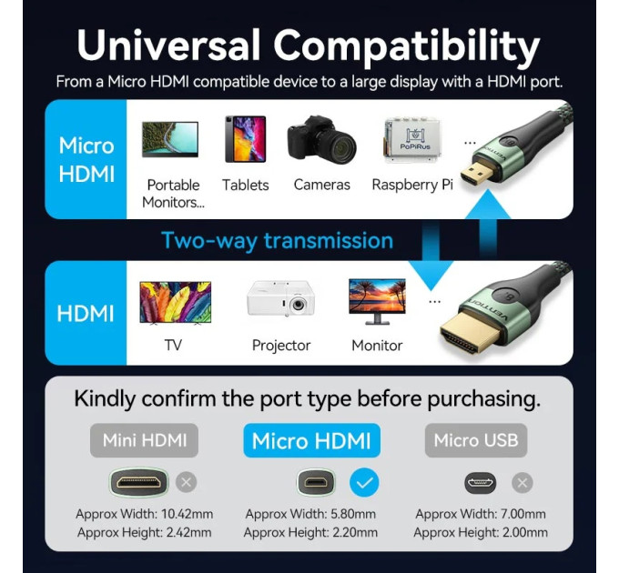 Vention Кабель мультимедійний HDMI M to HDMI micro M 1.0m V2.0 8K 60Hz green VENTION (AGKGF)