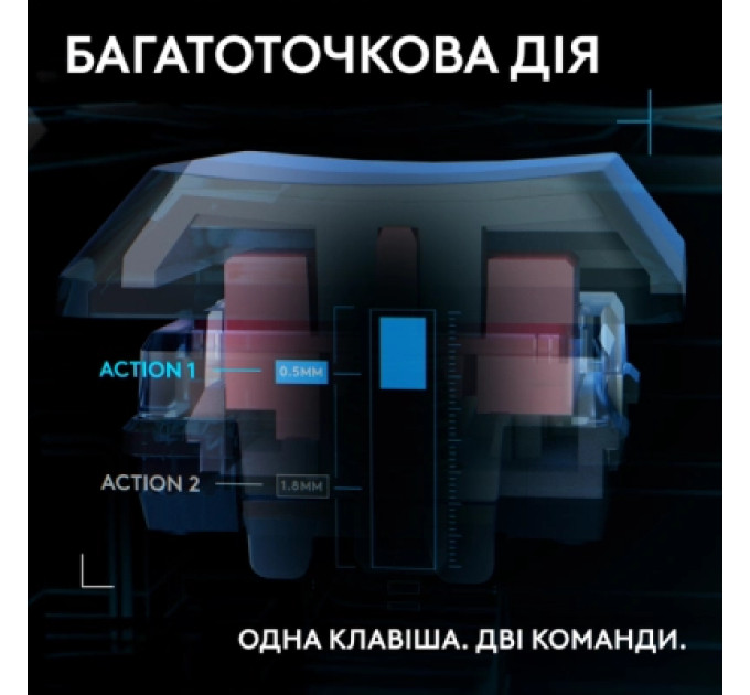 Logitech Клавіатура Logitech G515 Rapid TKL Wired USB UA Black (920-013861)