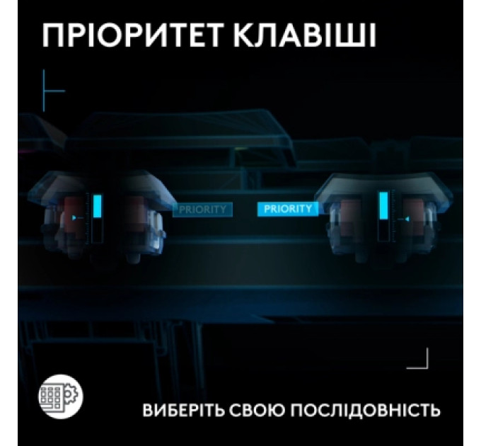 Logitech Клавіатура Logitech G515 Rapid TKL Wired USB UA Black (920-013861)