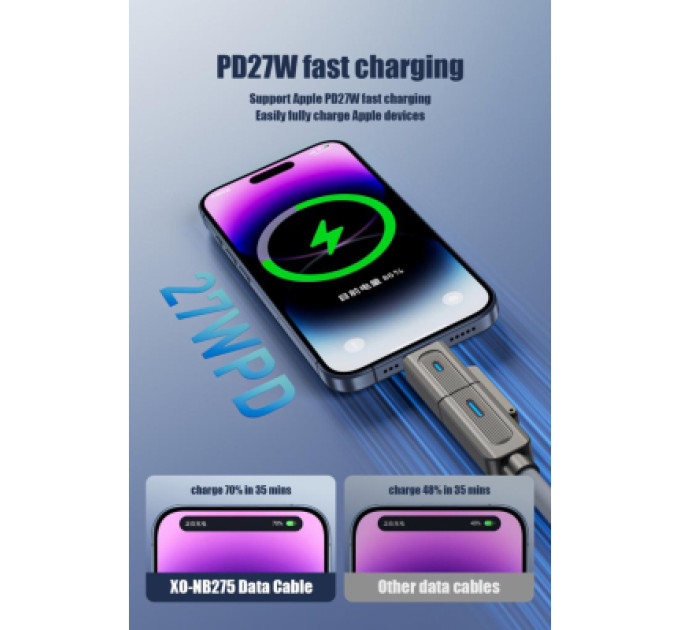 XO Дата кабель USB 2.0 AM to USB-C + USB 2.0 AM to Lightning 1.0m 60W gray XO (NB275_4-in-1_Gray)