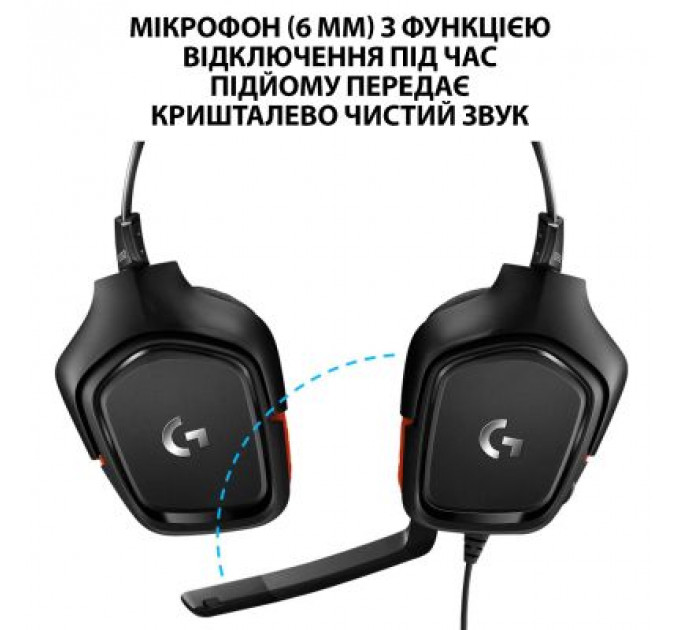Навушники Logitech G332 Wired Gaming Headset (981-000757)