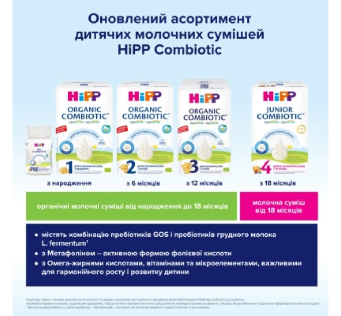 HiPP Дитяча суміш HiPP Organic Combiotic 1 900 г (1031100)