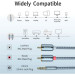 Essager Кабель мультимедійний 3.5mm M to 2xRCA M 2.0m Essager (EYPZJ-MYA0H)