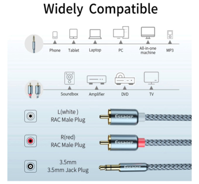 Essager Кабель мультимедійний 3.5mm M to 2xRCA M 2.0m Essager (EYPZJ-MYA0H)