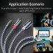Essager Кабель мультимедійний 3.5mm M to 2xRCA M 2.0m Essager (EYPZJ-MYA0H)